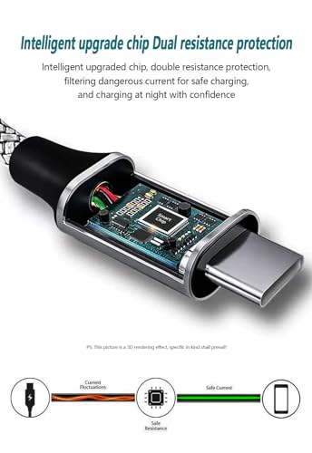 Fast Charging USB C to USB C Cable – 10 ft Braided Type C Charger Cord (2-Pack) for i Phone 15 Series, i Pad Pro/Air, Mac Book Air, Samsung Galaxy S23/S22/S21, Note 20 & PS5 – 60 W Power Delivery, Durable & Tangle-Free Design for Maximum Flexibility and Enhanced Compatibility