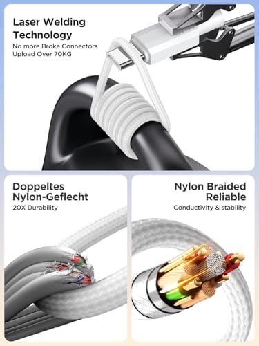 Aiminu 40 W 4-Port USB C Wall Charger Block 3-Pack – Efficient PD Fast Charging Solution for i Phone 15/14/13/12/11/Pro Max, i Pad & Android Devices – Ideal for Home, Travel, and Multi-Device Power Needs