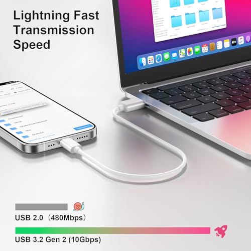 Compact 6-Inch USB A to USB C 3.1 Cable – 2-Pack for High-Speed 10 Gbps Data Transfer & Fast Charging | Perfectly Compatible with i Phone 15, Mac Book Pro, i Pad Pro, Samsung Galaxy S24, and Google Pixel | Ideal for Travel & Clutter-Free Connectivity | Durable Design for Everyday Use