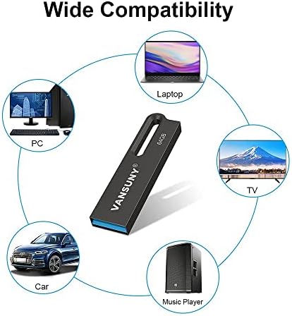Vansuny 256 GB USB 3.0 Flash Drive – Ultra-Fast Waterproof Metal Memory Stick for Seamless Data Transfer Across All Devices, Perfect Portable Solution for Professionals & Everyday Users