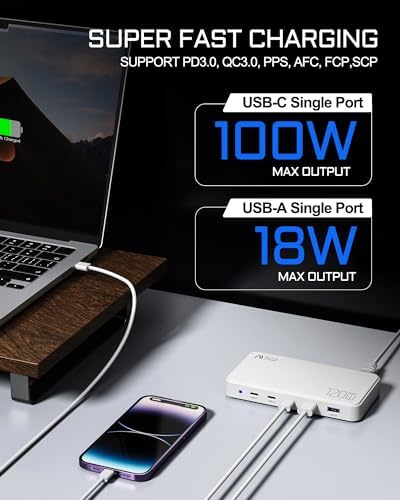 Powerful 100 W Ga N Slim Laptop Charger Hub – 5-Port Travel Power Station for Speedy Multi-Device Charging, Optimized for Mac Book Air, i Phone 15/14/Pro, and Galaxy S22/S20 – Ultra-Portable Design for Effortless On-the-Go Connectivity and Enhanced Charging Efficiency