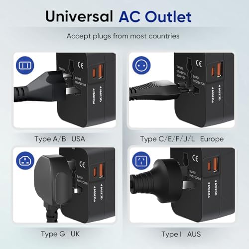 Global Travel Power Adapter with Dual USB-C & USB-A Ports – Compact & Efficient Universal Charger for USA, EU, UK & AUS – Reliable Fast Charging Solution for Tech-Savvy Travelers in Sleek Black Finish