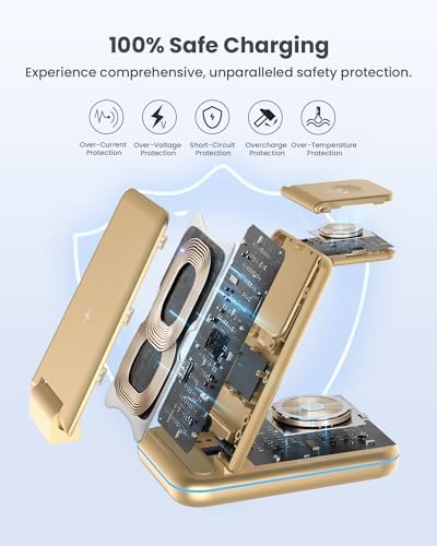 GEEKERA 3-in-1 Foldable Wireless Charging Station for Apple Devices – Fast Charge Your i Phone 16/15/14/13/12/11 Pro Max, Apple Watch Ultra/10/9/SE/8/7/6/5 & Air Pods Pro/4/3/2 with Travel-Friendly Design – Ultimate Multi-Device Charging Solution for Home & On-the-Go Efficiency