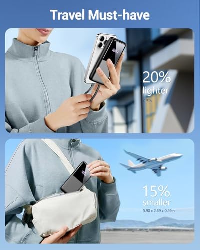 High-Capacity 20,000 m Ah Portable Power Bank – Ultra-Fast Charging Battery Pack with Built-In USB-C and i OS Cables for i Phone, Android, and Samsung Devices – Ideal Travel Companion for Uninterrupted Connectivity – Durable and Lightweight Design (1 Pack, White)
