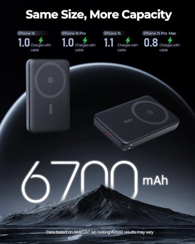 Magnetic 10,000 m Ah Battery Pack with Foldable Kickstand – High-Speed 30 W USB-C Wireless Charger for i Phone 16/16 Plus/16 Pro/16 Pro Max & 15/14/13/12 Series – Ultimate Portability and Enhanced Charging Efficiency