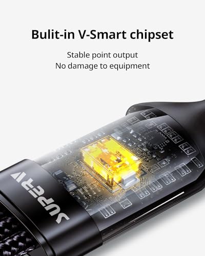 Effortless Charging Solutions: SUPERV 3-in-1 Multi Charging Cable – 4 ft USB C, Lightning & Micro USB Fast Charging Cord for i Phone 16/15 & Galaxy 24/23 – Durable, Tangle-Free Design with Universal Compatibility for All Devices – Maximize Portability & Simplify Your Power Needs