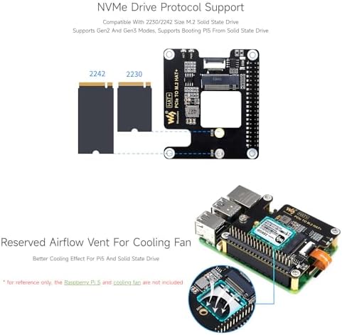 Boost Your Raspberry Pi 5’s Performance with Waveshare PCIe to M.2 Adapter – Unlock High-Speed NVMe SSD Storage and Enhanced Data Transfer, Includes SK-NVME 2242 128 G Solid State Drive for Ultimate Compatibility and Efficiency