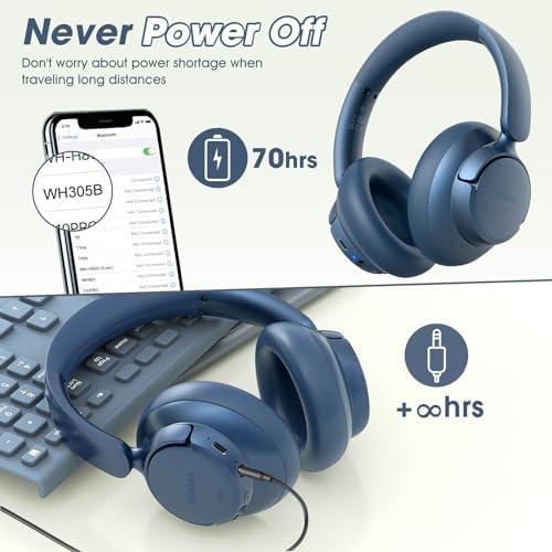Unleash Your Audio Potential with BERIBES Premium Hybrid Active Noise Cancelling Headphones – Wireless Freedom, 70-Hour Playtime, Deep Bass Enrichment, Ergonomic Comfort, Fast Charging, and Versatile 3.5 mm Cable in Vibrant Blue for All-Day Enjoyment