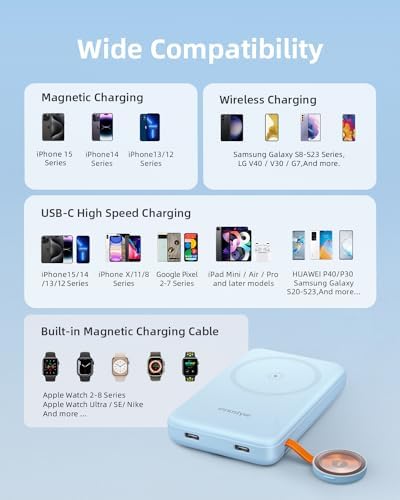 Ultra-Fast 4-in-1 Magnetic Power Bank: 10,000 m Ah Wireless Charger for i Phone 12/13/14/15/16 Series & Apple Watch – Convenient USB-C 20 W PD Charging for Busy Lifestyles – Compact Portable Power Solution for On-the-Go Energy Needs