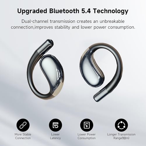 Experience Unmatched Comfort with sixco Open Ear Bluetooth Earbuds – Cutting-Edge 5.4 Wireless Technology, IP55 Water-Resistant for Active Lifestyles, Touch Controls for Effortless Use, and LED Charging Case for Ultimate Convenience – Perfect for Pain-Free Listening and Enhanced Awareness