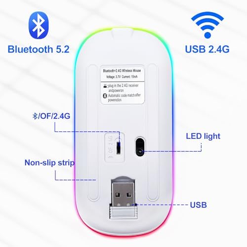 Ultimate Wireless Bluetooth Mouse for i Pad, Mac Book Pro, Air, and PCs – Rechargeable Silent Design for Productivity on the Go – Portable Slim Dual Mode Mouse with LED Indicators and Universal Compatibility