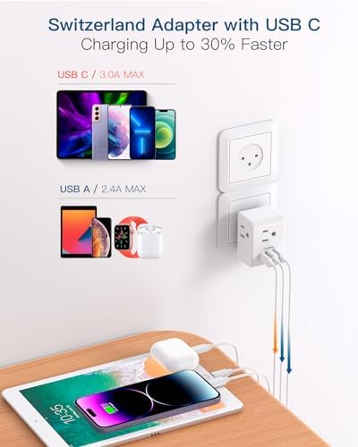 Ultimate European Travel Plug Adapter Set – Dual Pack Universal Power Converter with 3 AC Outlets and 3 USB Charging Ports (including USB-C) for Efficient Power Solutions in Italy, Spain, France, Germany, and Iceland – Essential Accessory for Global Travelers Seeking Versatile Compatibility and Rapid Charging Efficiency
