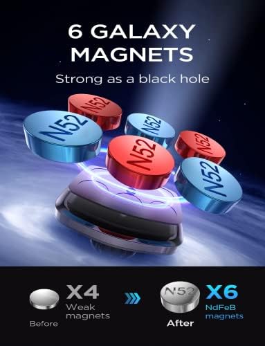 LISEN Dual Pack Magnetic Phone Holder for Car Vent – Military-Grade 6 Magnet System for Ultimate Stability, Compatible with i Phone 16/15/14/13 Pro Max Plus and Samsung S25 – Effortless Installation and Universal Fit for All Vehicles