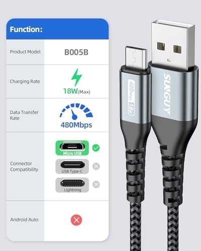 Ultra-Durable 10 FT Micro USB Cable 3-Pack – Fast 18 W Charging & Data Sync for Samsung Galaxy, Android Devices & PS4 – Premium Nylon Braided for Enhanced Flexibility & Strength – Perfect for Home & Office Use
