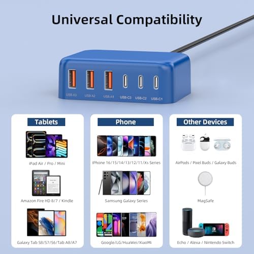 Ultimate 125 W USB-C Multi-Device Charging Station: 6-Port Fast Charger with Ga N Technology for i Phone, i Pad, Apple Watch, Galaxy S23 & More – Compact Power Hub for Home & Office Efficiency