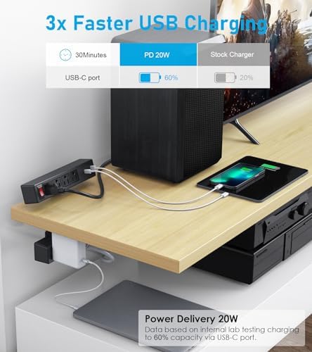 Ultimate Under-Desk Power Management Hub: Dual Layer Desk Clamp Surge Protector with 10 AC Outlets & 3 Fast USB Ports (20 W USB-C), 6 Ft Extension Cord for Efficient Office & Home Charging – ETL Listed for Enhanced Safety and Reliability