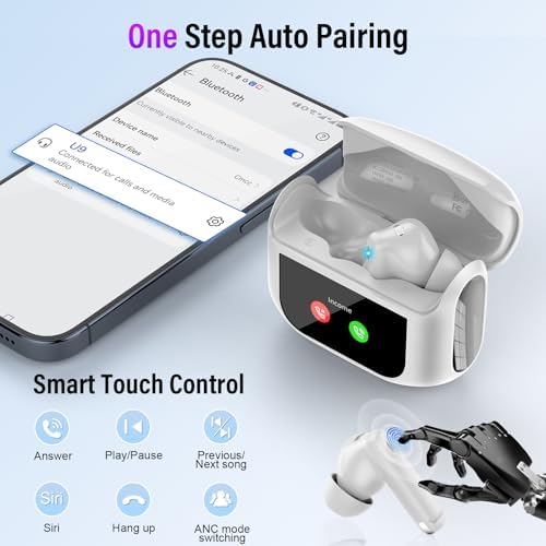 Thunelec Star Sand Purple Wireless Earbuds – Premium Bluetooth 5.4 Headphones with 48-Hour Battery, Advanced ANC/ENC Noise Cancellation, IPX7 Waterproof Protection, Touch Control, and Customizable EQ Modes for Ultimate Sound Experience in Any Environment