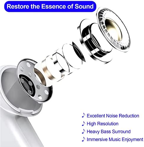 High-Fidelity 6 Pack Wired Earbuds – Immersive Heavy Bass Headphones with Superior Noise Isolation for i Phone, Android, and Laptops – Ergonomic In-Ear Design for All-Day Comfort and Crystal-Clear Sound – Perfect for Commuters, Fitness Enthusiasts, and Music Lovers