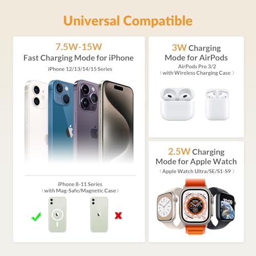i Dsonix 3-in-1 Magnetic Wireless Charging Station for i Phone, Air Pods & Apple Watch – 18 W Fast Charger with Adjustable Stand and Status Light – Sleek White Design for i Phone 12-16 Series, Enhance Your Charging Experience with Ultimate Convenience and Style