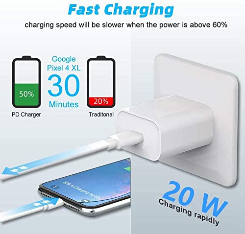 Ultra-Compact 20 W PD USB C Fast Charging Duo: Dual Wall Charger Set with High-Speed Cables for i Phone 16/15 & i Pad Compatibility – Streamlined Portability, Enhanced Safety Features, and Rapid Power Delivery for Everyday Use