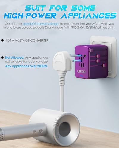 Global Travel Companion: High-Performance Universal Adapter with 6 A Output, Featuring 3 USB-C & 2 USB-A Ports for Swift Charging Across 200+ Countries – Perfect Solution for EU, US, UK, AU and Beyond