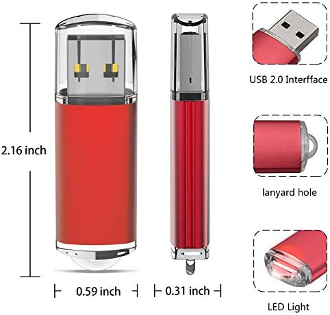 TOPESEL 256 GB USB 3.0 Flash Drive – High-Speed Data Storage Solution for PCs, Laptops & Car Audio – Portable & Durable Thumb Drive for Effortless File Transfers – Essential Memory Stick for Seamless Workflow