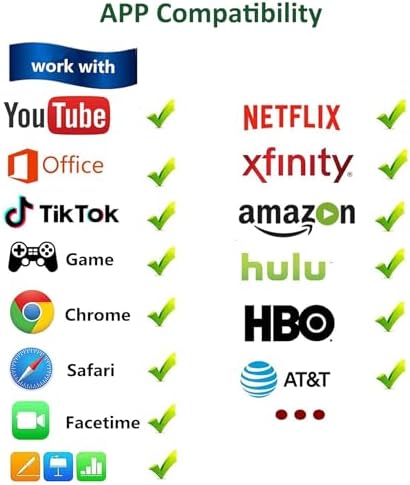 Transform Your Viewing Experience with Our High-Speed USB-C to HDMI Adapter – 4 K@60 Hz Visuals, 100 W Power Delivery for Apple & Samsung Devices, Effortless Setup for Mac Book Pro, i Pad Pro, Galaxy S25/S24 & More!