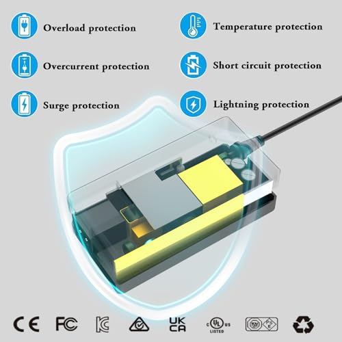 Ultimate 24 V AC/DC Power Supply Adapter for Logitech G-Series Racing Wheels – Reliable Charger for G920, G29, G25, G27, G923, G940 & Driving Force GT – Enhance Your Gaming Experience with Stable Performance and Superior Compatibility