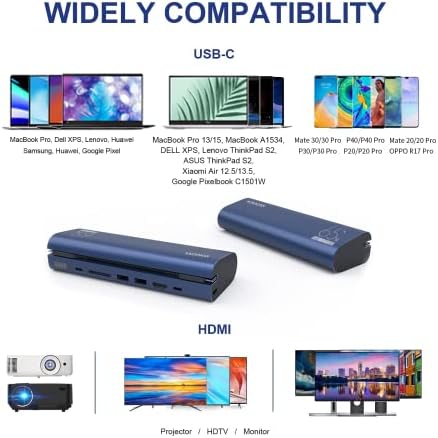 ROMOSS 18000 m Ah USB C Power Bank Hub – Fast Charging Portable Charger with 100 W Power Delivery, Dual USB Ports, 4 K HDMI Output & SD Card Reader – Ultimate Multiport Adapter for Mac Book Pro and On-the-Go Professionals