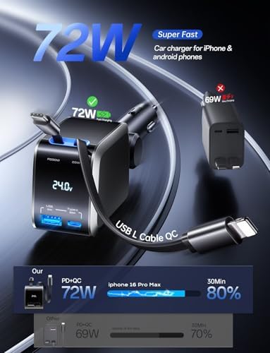 Revolutionary 72 W Retractable USB-C Car Charger – Dual Port Fast Charging Solution for i Phone 16/15/14/13/12 & Samsung Devices, 4 FT Tangle-Free Cables, Sleek Warm Grey Design for Ultimate Convenience and Organization