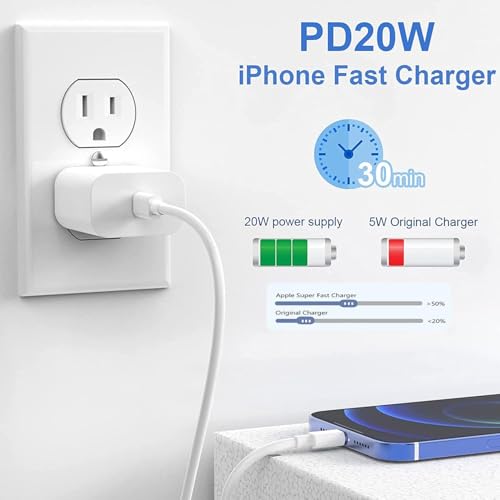 Enhanced Speed and Versatility: Dual-Pack Fast Charging i Phone Charger with 6 FT USB-C to Lightning Cable – Compatible with i Phone 14 Pro Max, 14 Plus, 13 Pro, 12 Mini, 11, XS, XR, X & i Pad – Efficient Power Delivery for Home and Travel