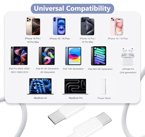 Ultimate Fast Charging Set for i Phone 16/15 – MFi Certified 2-Pack Type C Wall Charger with 6 FT Durable Woven USB-C Cables for i Phone 16 Pro Max, i Phone 15 Plus, i Pad Pro/Air/Mini – Enhanced Speed, Compatibility, and Portability for Home and Travel