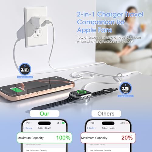 Upgrade Your Charging Experience with the Dual-Function 2-in-1 USB C Fast Charger for i Phone and Apple Watch – 6 FT Magnetic Cable & 15 W MFi Certified Wall Adapter, Perfect for Home and Travel Power Solutions, Seamlessly Compatible with All Apple Watch Series and i Phone 14