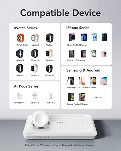 VRURC 10000 m Ah Magnetic Portable Charger – 3-in-1 Fast Wireless Charger for i Phone 14/13/12 Series, Apple Watch & Air Pods – 22.5 W Quick Charge Power Bank in Stylish Pink – Ultimate On-the-Go Charging Solution with Enhanced Compatibility