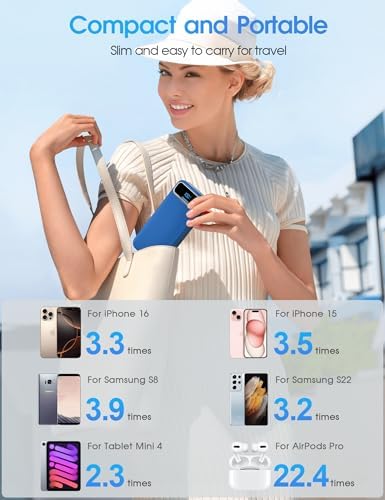 Ultra-Compact 12000 m Ah Power Bank with Built-in Charging Cables & AC Plug – 20 W PD Fast Charging for i Phone, Samsung, Android, USB-C Devices – Travel-Friendly External Battery Pack in Purple – Unmatched Portability and Efficiency for On-the-Go Charging Solutions