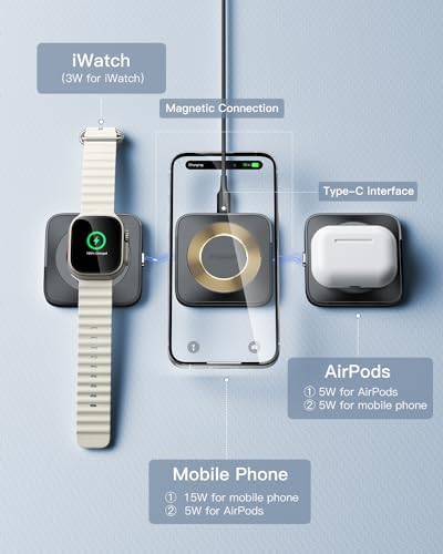 Magnetic 3-in-1 Detachable Wireless Charging Station for Apple Devices – Fast Charging Solution for i Phone 15/14/13/12, Air Pods Pro/2/3, and Apple Watch – Space-Saving, Portable Design for Effortless Device Management