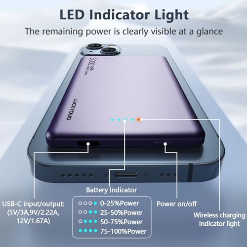 LUCKYDUO Ultra Slim Magnetic Power Bank – 5,000 m Ah Wireless Charger with 20 W Fast Charging for i Phone 16/15/14/13 Series – Compact & Portable Battery Pack for On-the-Go Convenience – USB-C Compatible, Effortless Charging Solution