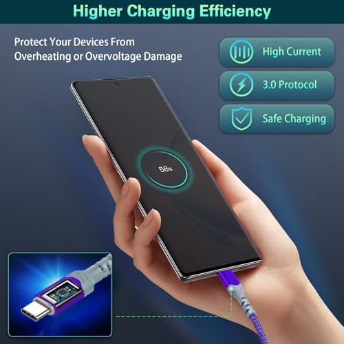 Dual Port Fast Charging Wall Adapter with 10 FT Right-Angle USB C Cable – 20 W USB-C Power Block for i Phone 16/15, Samsung Galaxy S25 Ultra, S24, S23, S10 – Efficient Charging Convenience for Home, Office, and Travel