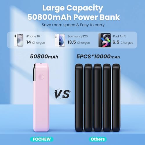 High-Capacity 50800 m Ah Portable Charger – 25 W Fast Charging Power Bank with USB-C PD & QC 4.0 Technology, Triple Output Ports & LCD Display for i Phone 16/15/14/13/12, Samsung & Universal Compatibility – Ultimate On-the-Go Power Solution