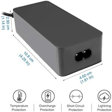 High-Speed 65 W USB-C Charger for Lenovo Think Pad & Yoga Laptops – Universal 2-Prong AC Adapter for X1 Carbon, T Series, P Series, and Ideapad – Enhanced Compatibility for Fast Charging and Durable Performance – Perfect Replacement for Multiple Lenovo Models