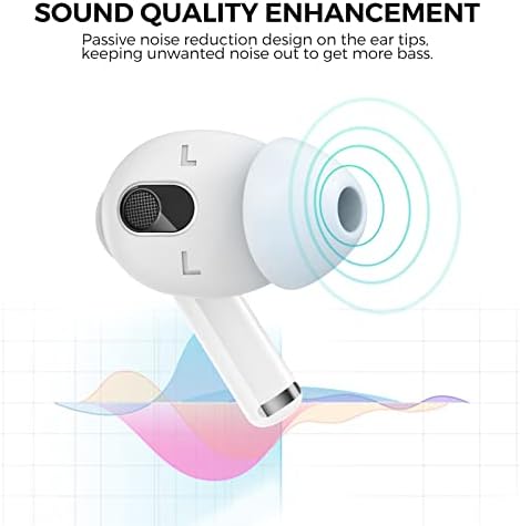 Aha Style Premium Silicone Ear Tips for Air Pods 3 (2021) – 3 Pairs in Large, Medium, and Small Sizes for Maximum Comfort and Noise Isolation – Ideal Apple Air Pods Accessories for Audiophiles Seeking Superior Sound Quality and Enhanced Listening Experience