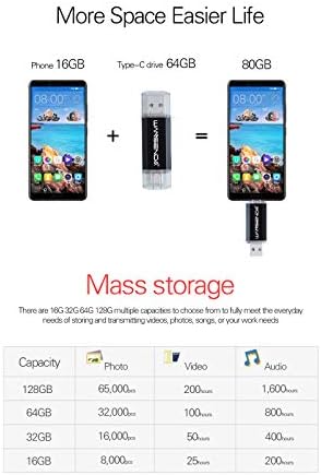 WANSENDA 64 GB OTG USB Flash Drive – 2-in-1 USB 3.0/3.1 & Type-C Storage for Android Devices, PC & Mac – Fast File Transfers with Stylish Red Design for Effortless Data Management