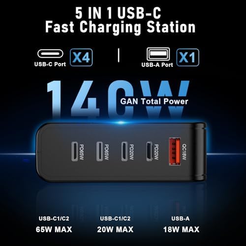 140 W Ga N USB-C Charging Hub: 5-Port Power Adapter for Fast Simultaneous Charging of Mac Book Pro, Dell Laptops, i Phone 16/15/14, Samsung Galaxy S25 – Compact Design with 65 W Output per Port, Universal Compatibility, and Advanced Safety Features for Office and Home Use