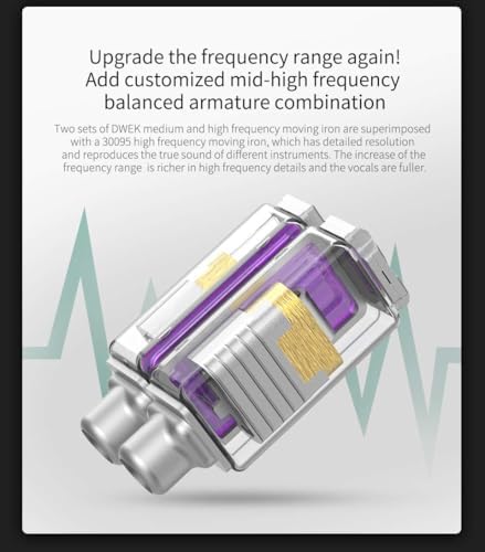 Kinboofi KZ ZSX Hybrid In-Ear Monitor Earbuds – Premium 5 Balanced Armature and 1 Dynamic Driver IEMs with Zinc Alloy Faceplate, Detachable 2-Pin Cable, and Ergonomic Design for Superior Comfort and Audio Clarity in Striking Purple Finish