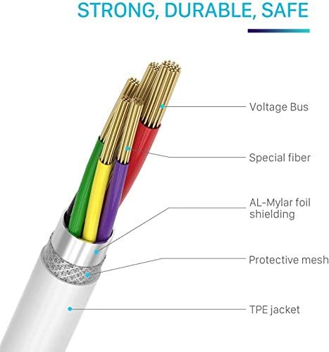 Revolutionary 6.6 ft Lightning Cable for i Phone & i Pad – MFi Certified Fast Charging & Data Transfer Solution for All Apple Devices Including i Phone Xs, XR, 8, 7, 6, Plus Models & i Pad Air – Durable, Flexible & Reliable Performance for Everyday Use