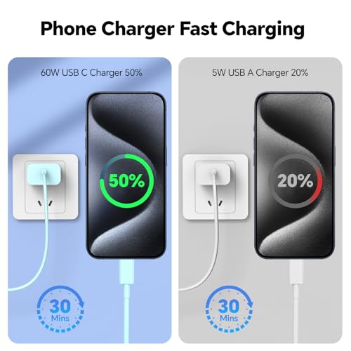 Ultra-Fast 60 W USB-C Charger Set – 3-Pack with 10 FT Charging Cables for i Phone 15/16 Pro/Max/Plus, i Pad Air/Pro, Samsung Devices – High-Speed Charging in Vibrant Red, Purple, Green – Maximum Compatibility & Convenience for On-the-Go Power Solutions