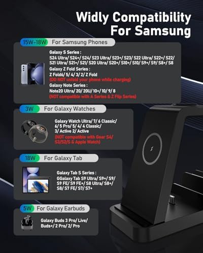 Ultimate 5-in-1 Wireless Charging Station for Samsung Devices – Fast Multi-Device Charger for Galaxy S25, S24, S23, S22, S20, Note Series, Z Fold 6, Galaxy Watch 7, 6, 5 & Buds – Sleek White Design for Home & Office with Enhanced Safety Features and Portability