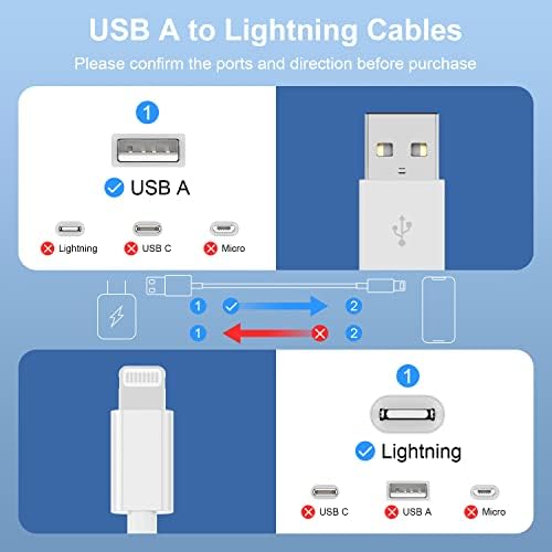 3 Pack of 10-Foot Apple MFi Certified Lightning Cables – Durable USB Charger for i Phone Models 14, 13, 12 Pro/Pro Max, XR, X, 8, 7, 6, 5 Plus, SE – Fast Charging & Extended Reach for Home and Office Use
