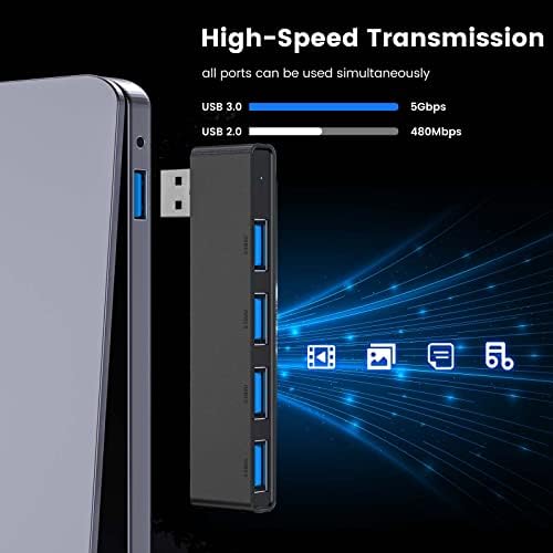 Enhance Your Digital Workspace with Fidioto USB Hub 2 Pack – Versatile 4-Port Adapter for Laptops & Macs, Featuring 1 Ultra-Fast USB 3.0 Port and 3 USB 2.0 Ports for Effortless Device Connectivity and Data Transfer, Ideal for Busy Professionals and Students on the Move