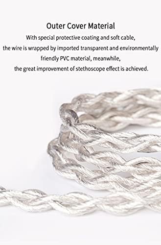 KBEAR High-Performance Earphone Cable – 4-Core Single Crystal Copper & Silver-Plated Litz for Superior Sound Clarity, MMCX & 2.5 mm Compatibility – Ultimate Comfort & Durability for Audiophiles Seeking Enhanced Listening Experience